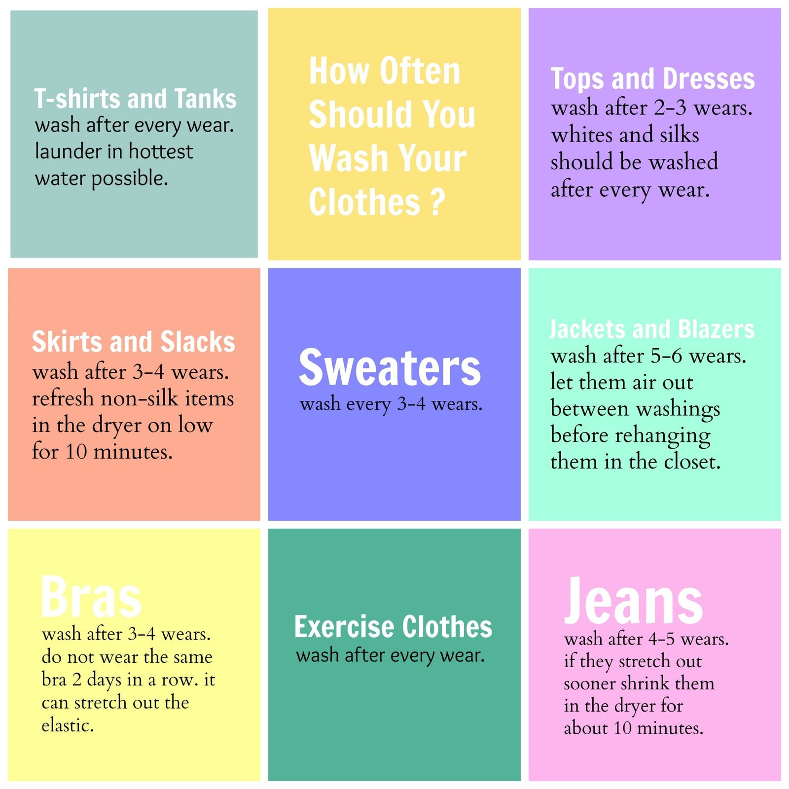 Clothes Washing Guide