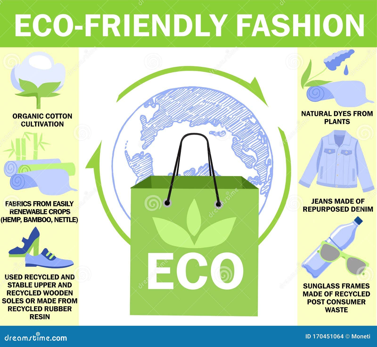 Eco-friendly Fashion