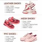 How to Clean White Shoes by Material Infographic scaled 1