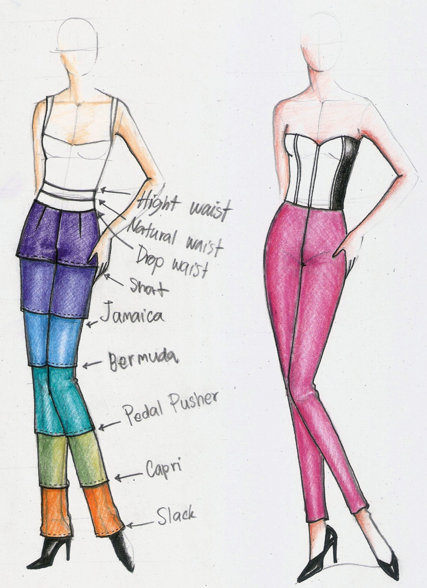 Fashion Sketching Tips